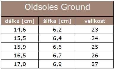 oldsoles ground